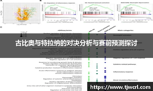 古比奥与特拉纳的对决分析与赛前预测探讨